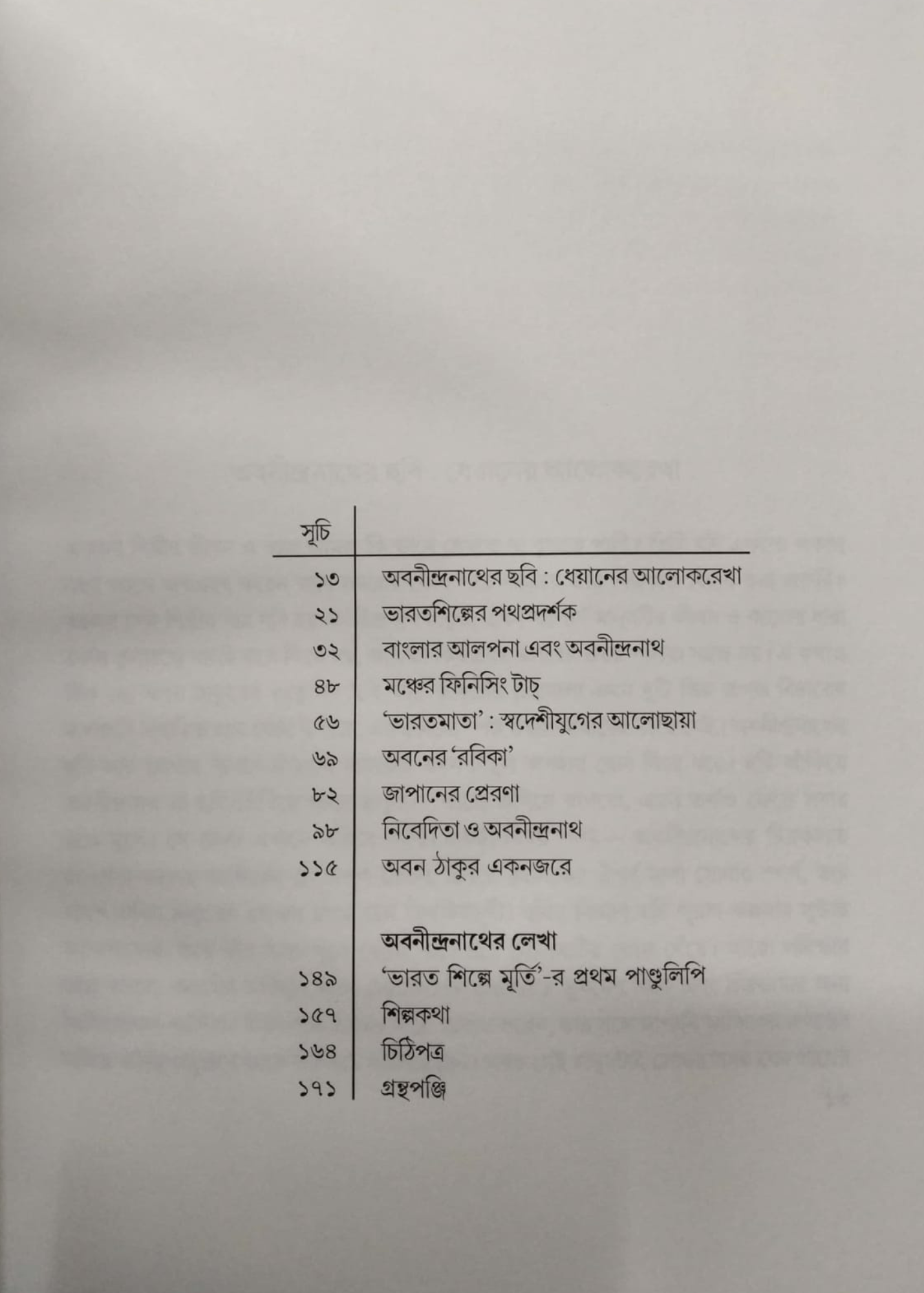 Chobi Ankia Aban Thakur