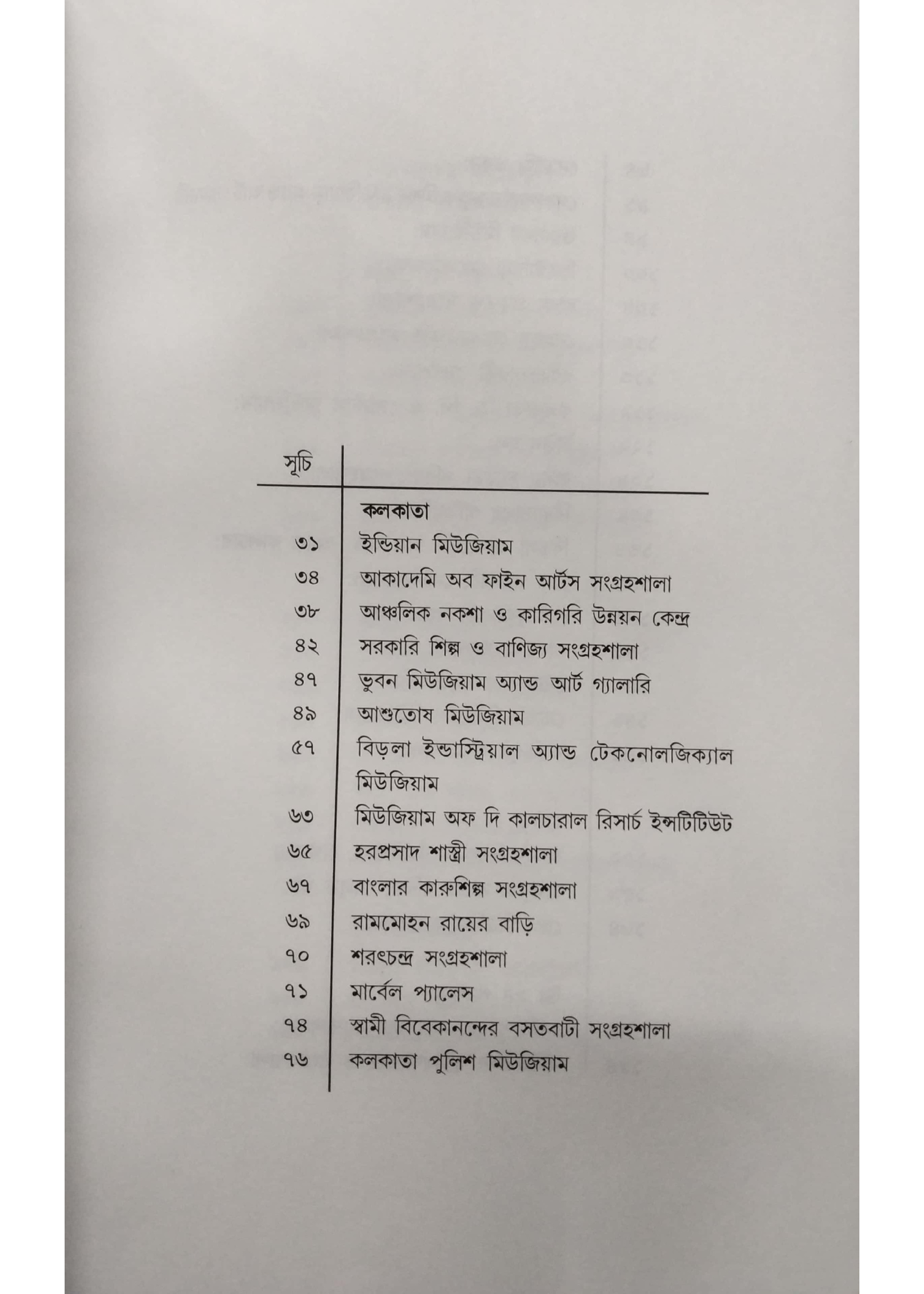 Paschimbanger Songrohoshala : Museam in West Bengal