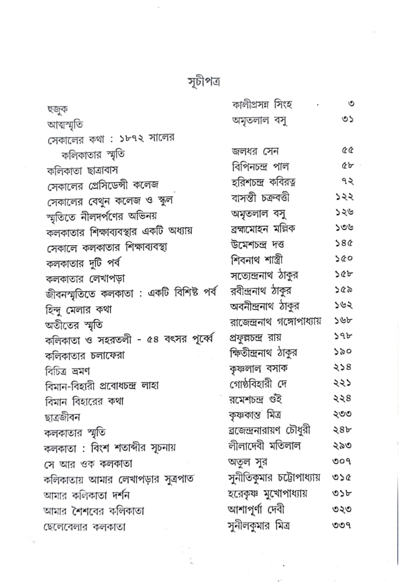 Kolkata Smritir Shahar