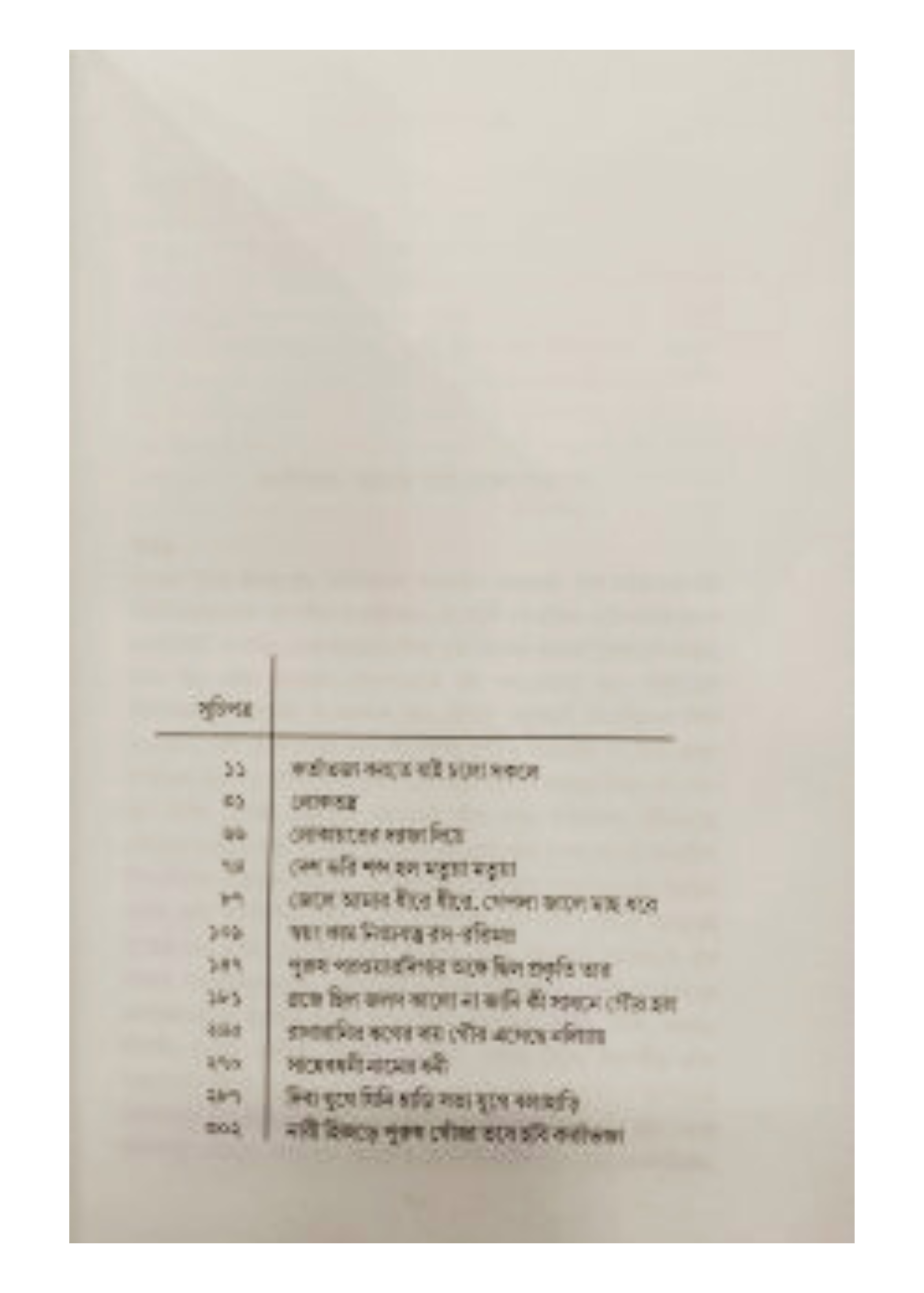 Kartabhaja Dehobad Loktantra