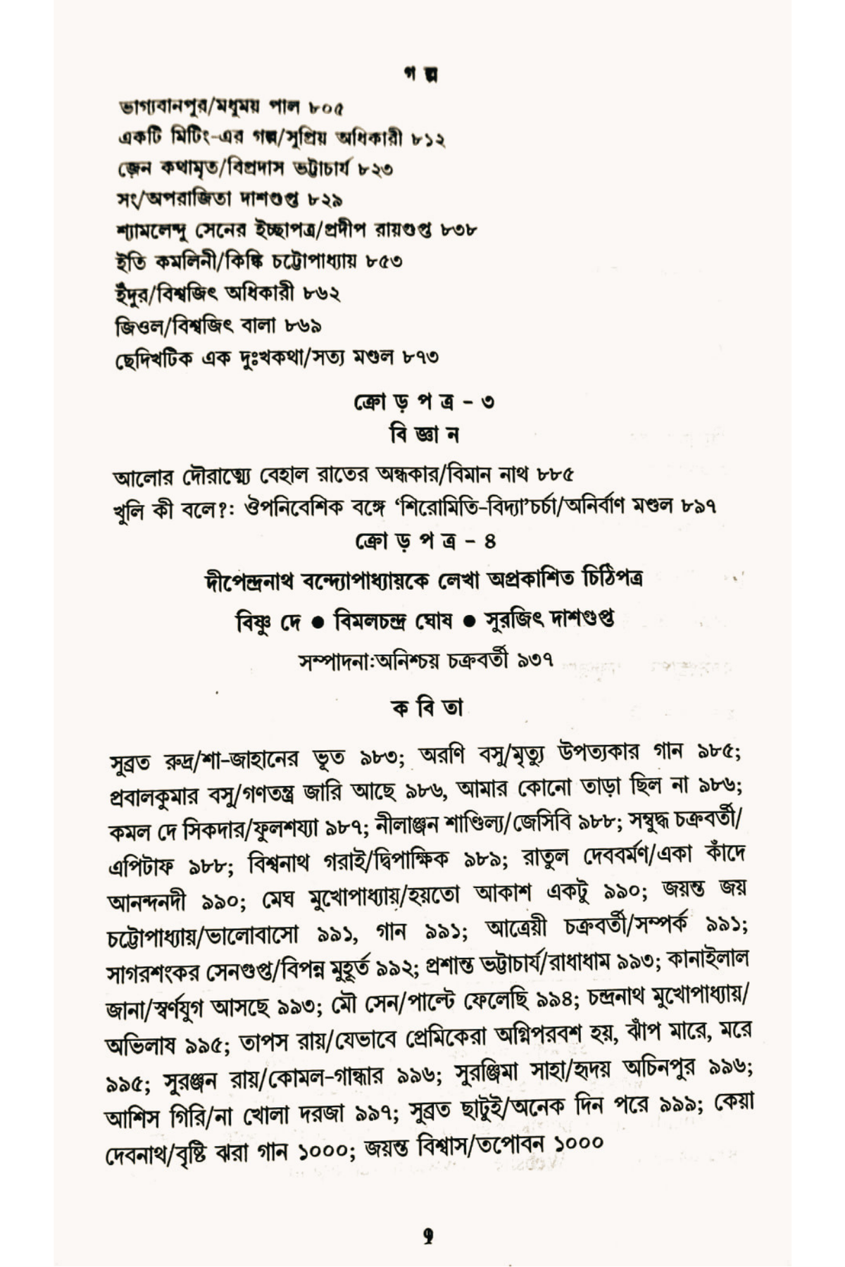 Anushtup Sharadiya 1433