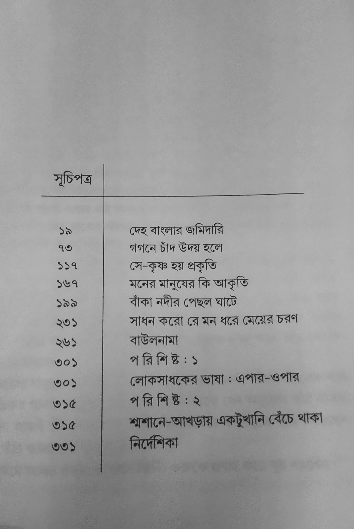 Paschimbanger Baul