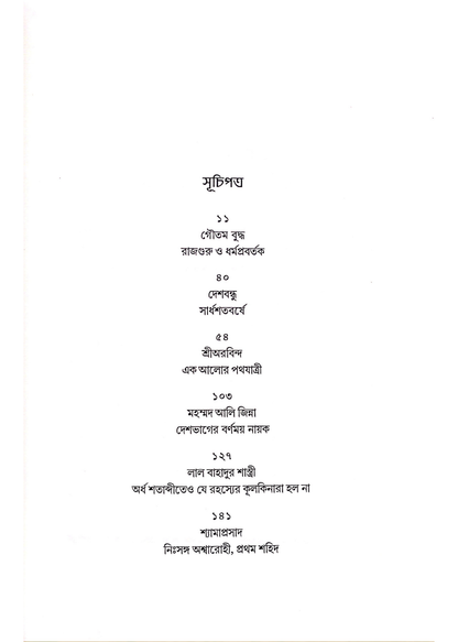 Bharat Itihaser Alinde