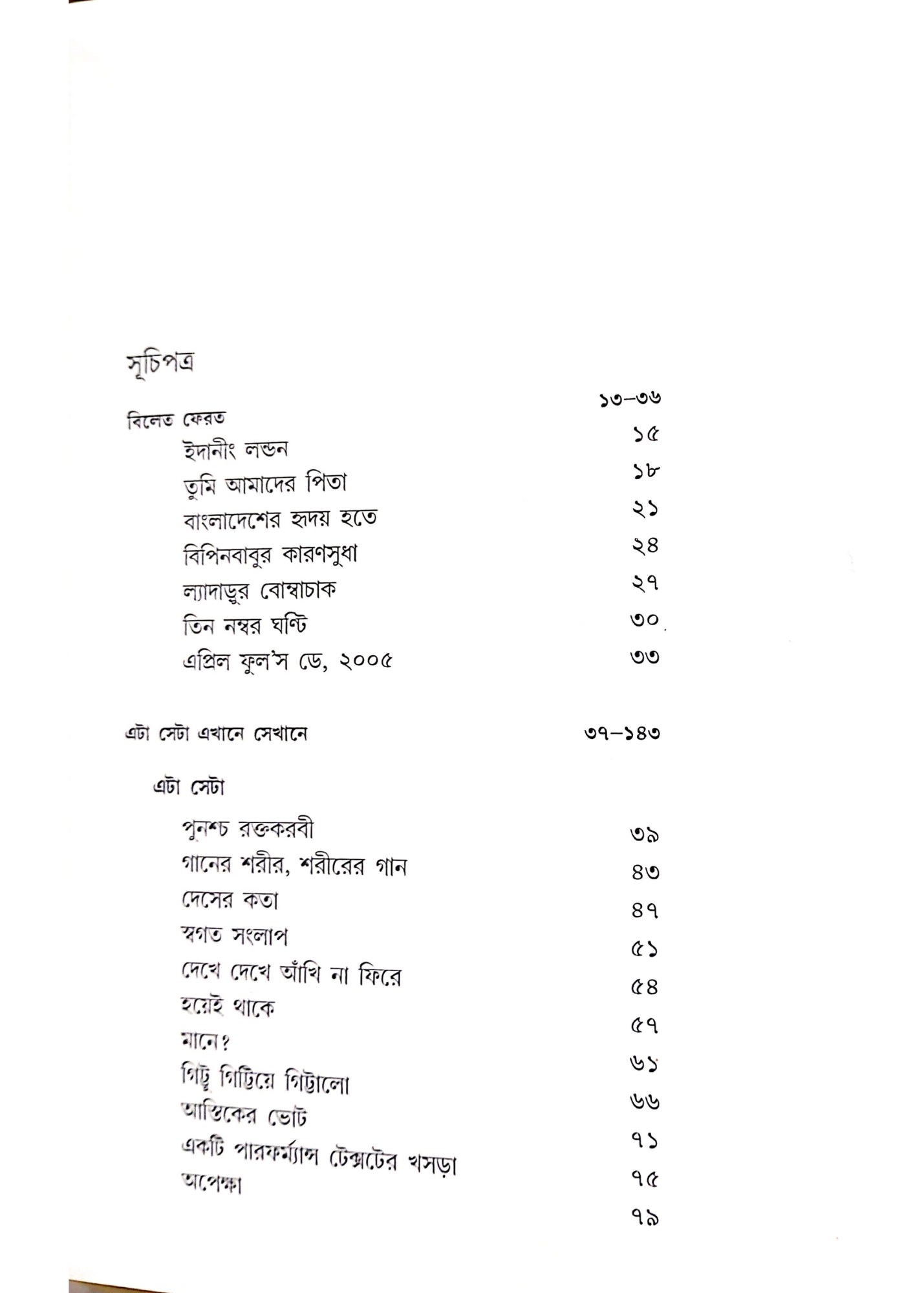 Nirbasita Column : Sunyo Dashoker Bhuyadarshan