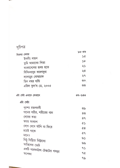 Nirbasita Column : Sunyo Dashoker Bhuyadarshan