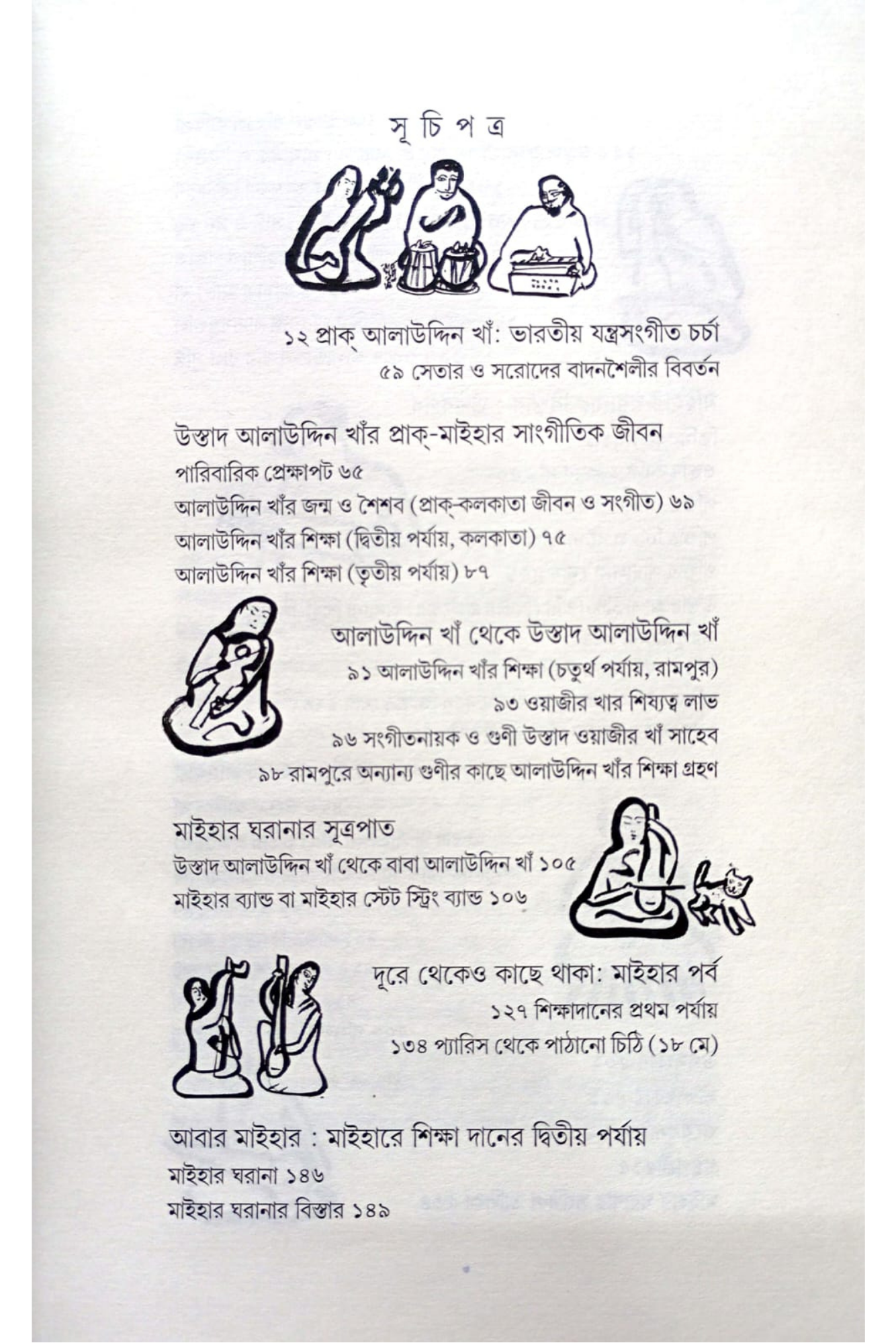 Maiharnama
