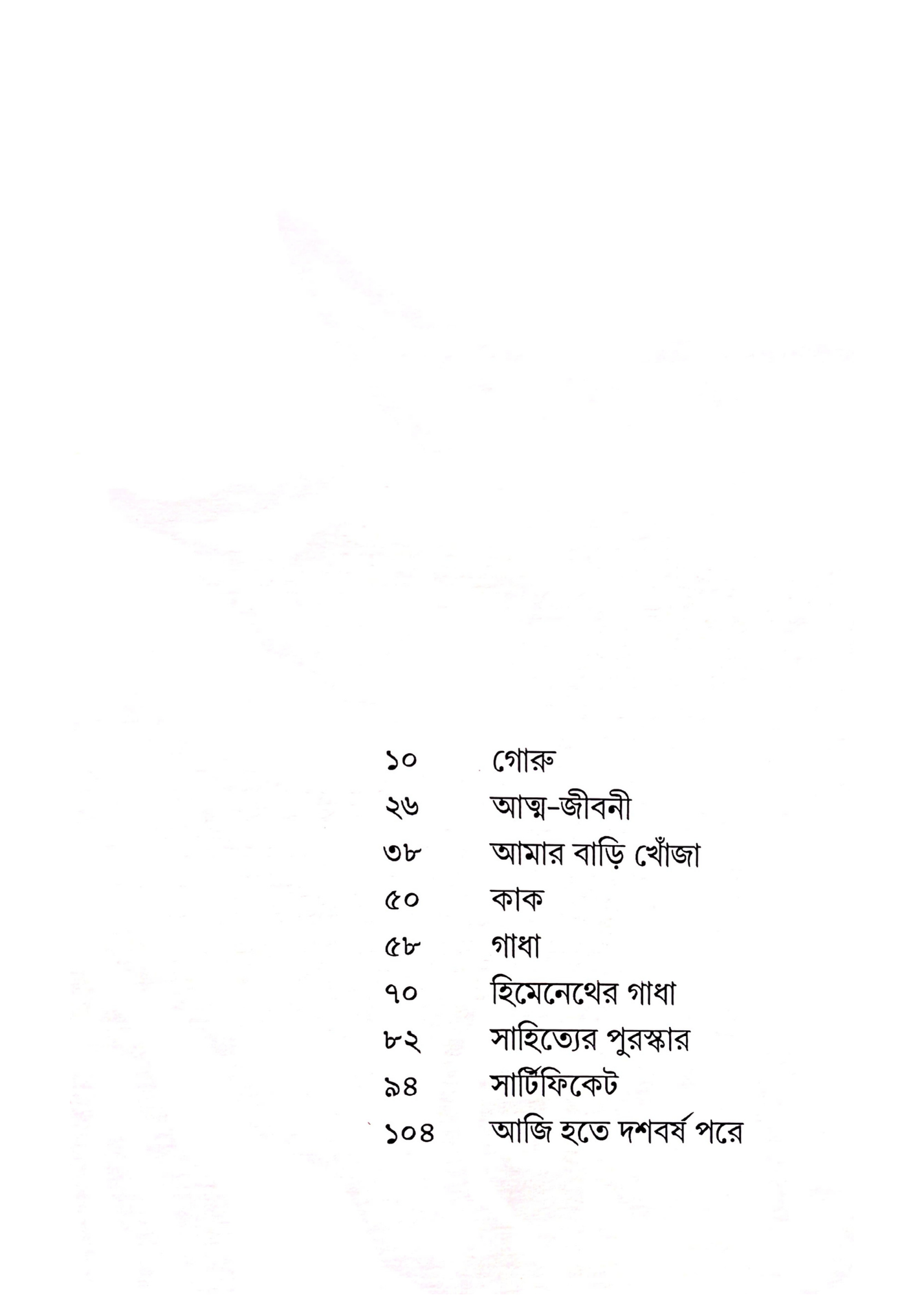 Parikshit Sener Noksha