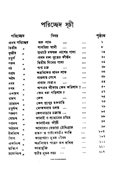 Barinder Atmakahini