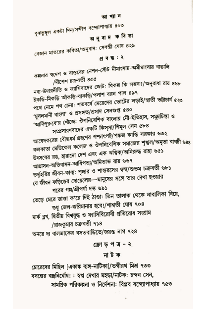 Anushtup Sharadiya 1433