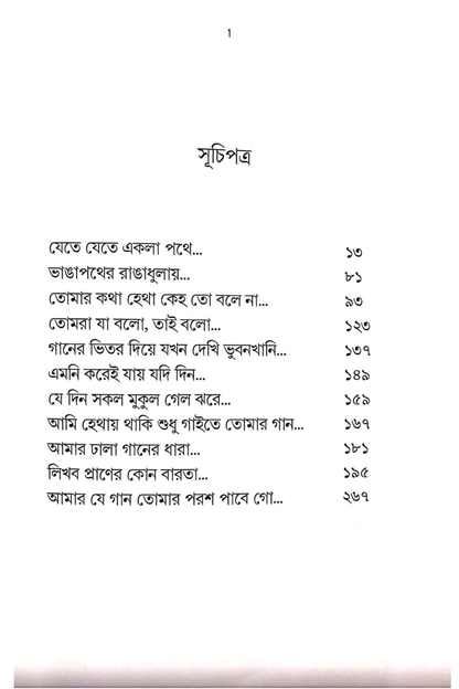 Bitorkito George Biswas