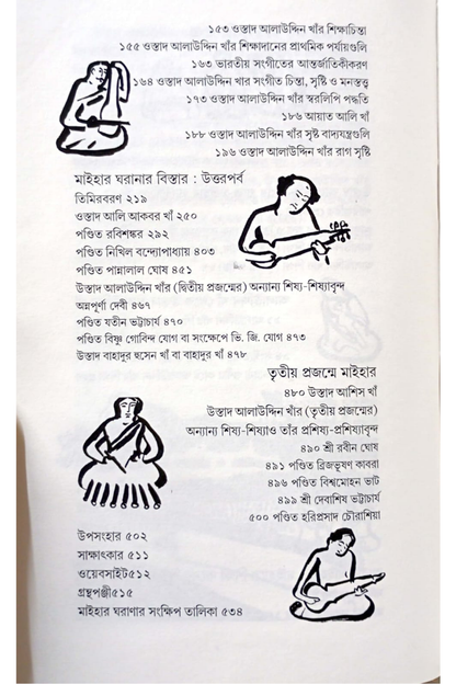 Maiharnama