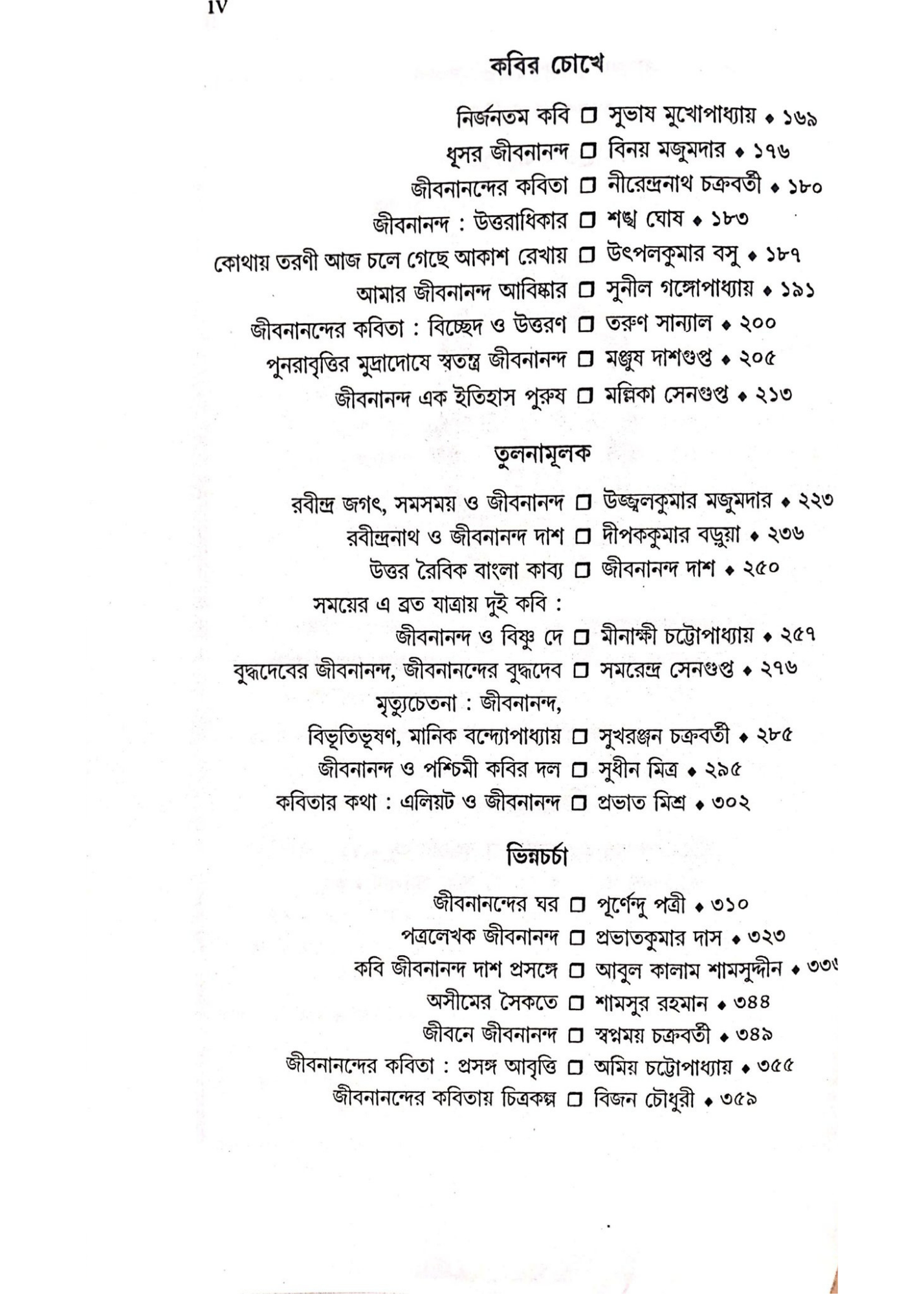 Loke Jibanananda 125