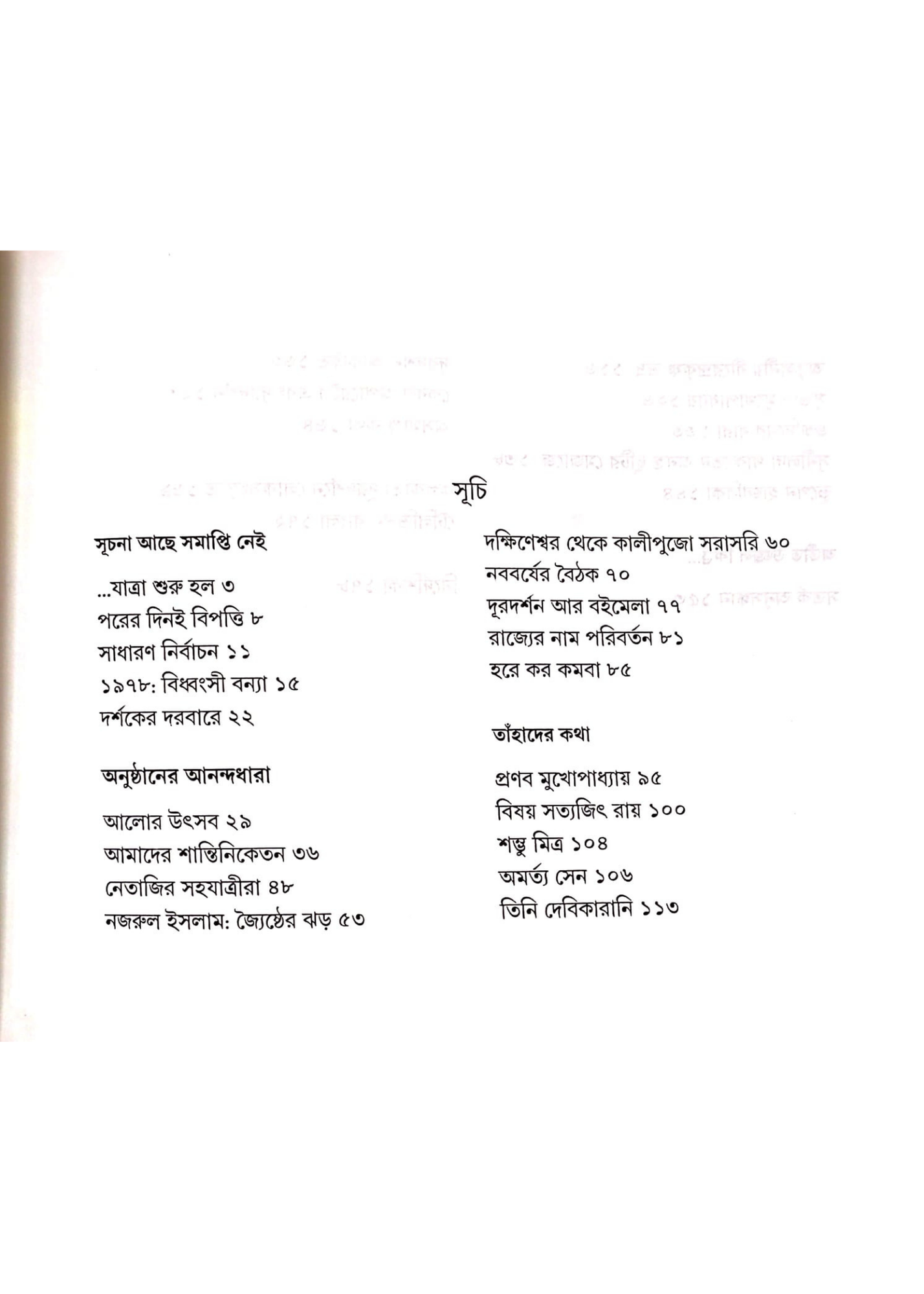 Amar Smritite Kolkata Durdarshan