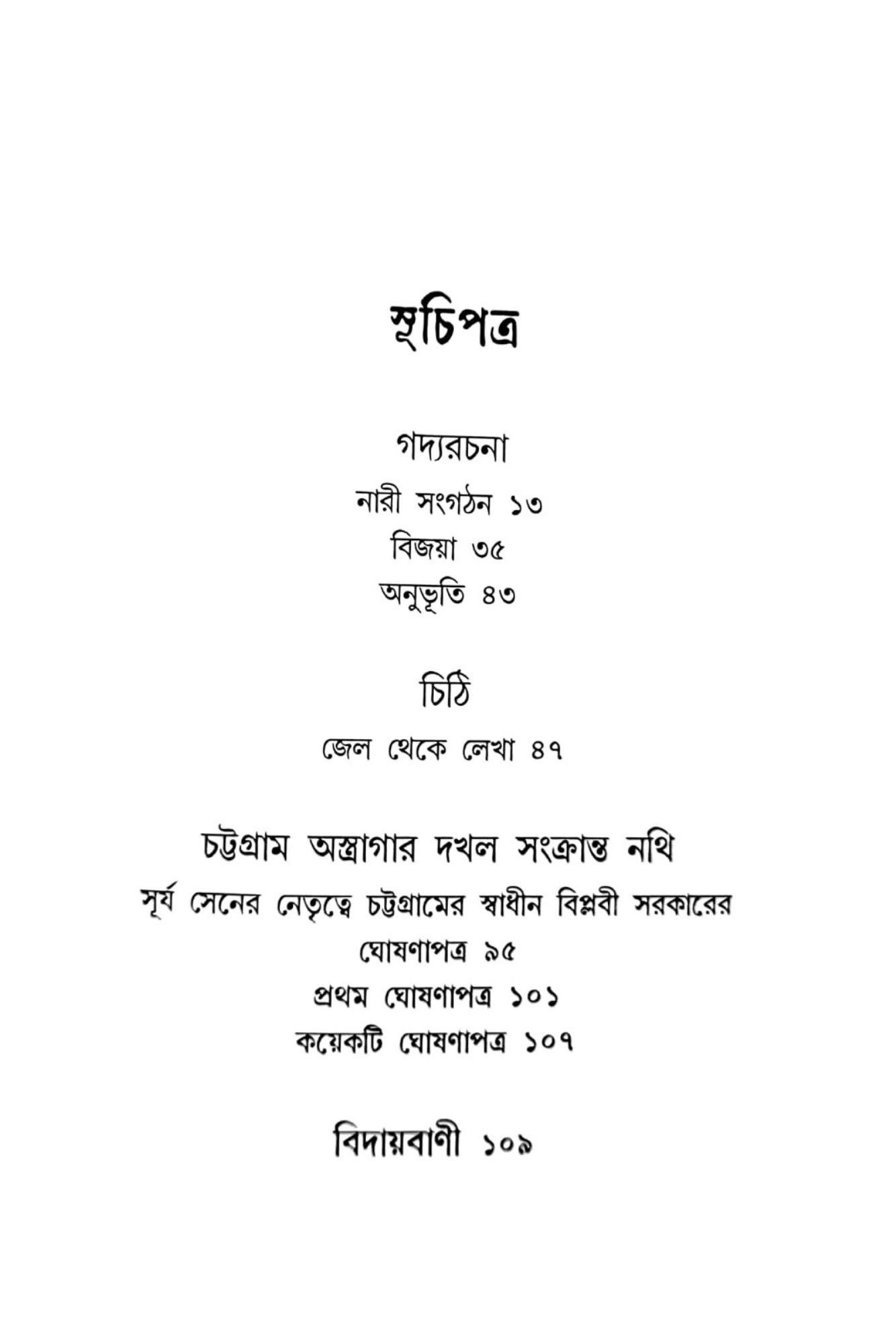 Biplob Dirghojibi Hok