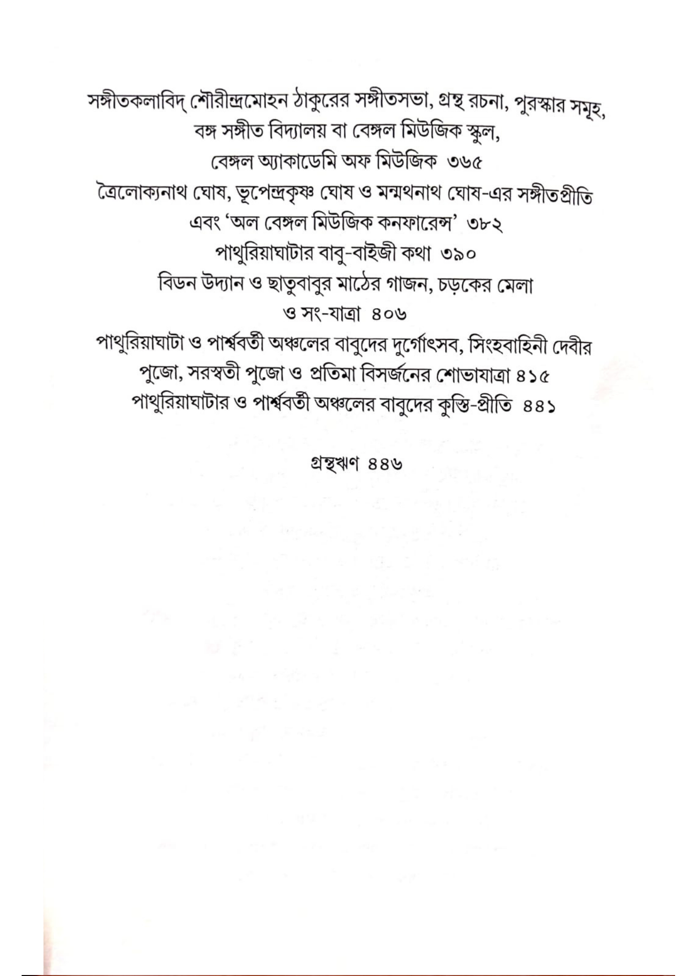 Pathuriaghata Itibritta